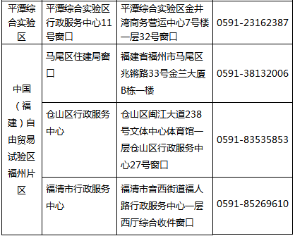 福建省二級建造師執業資格注冊流程及指南