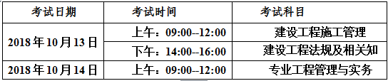 2018年山東青島二級建造師考試重要提示