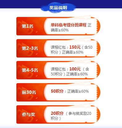 【APP用戶專享】2018年安全工程師考試模考大賽！