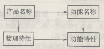 QQ截圖20180930105213.png