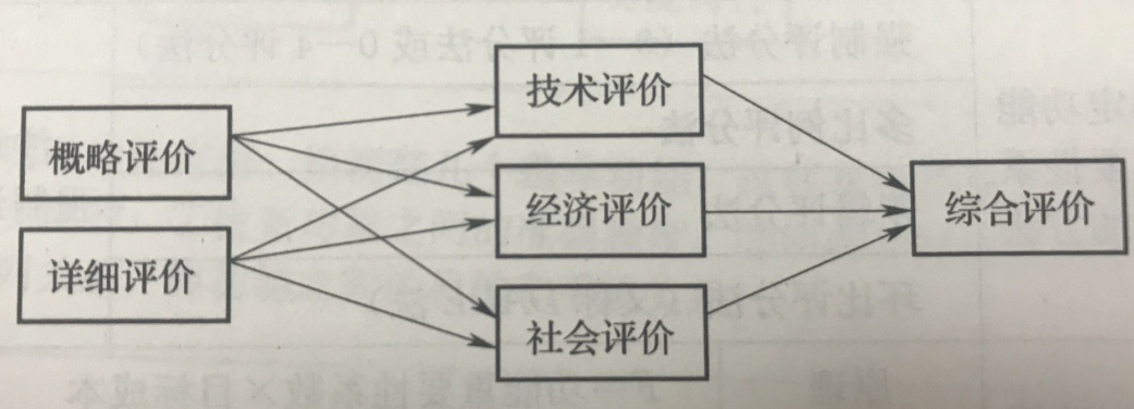 QQ截圖20180930104015.png