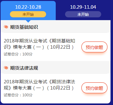 期貨模考大賽：不考一把，我都不知道自己可以拿獎！