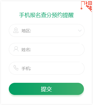 執(zhí)業(yè)藥師成績查詢