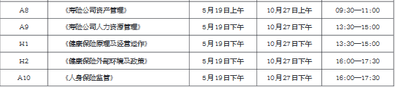 2019年度中國人身保險從業(yè)人員資格考試 (CICE )公告