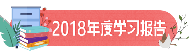 233網校2018年度學習報告