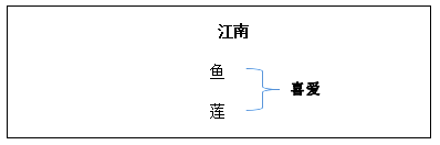 圖片.png 圖片.png