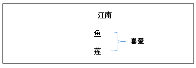 圖片.png 圖片.png