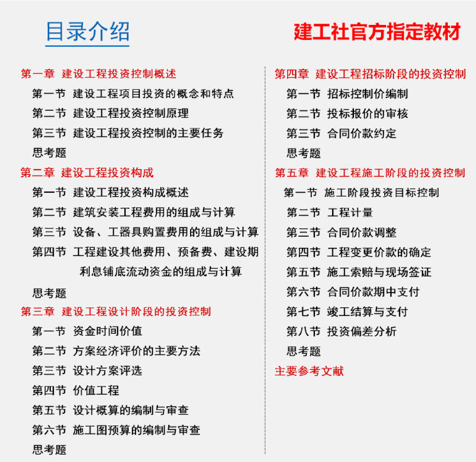 2019年監理工程師《建設工程合同管理》考試教材目錄05.png