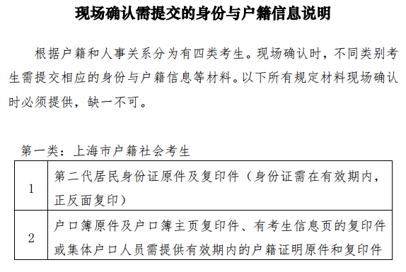 2019上半年上海教師資格證報名審核所需材料