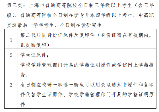 2019上半年上海教師資格證報名審核所需材料