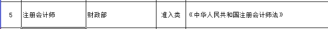 注冊會計師證書可享受新個稅專項附加扣除了