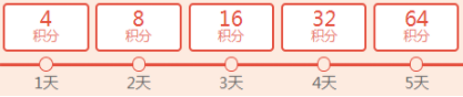 二建備考倒計(jì)時(shí)，刷題下載資料積分不夠？雙倍積分在此！