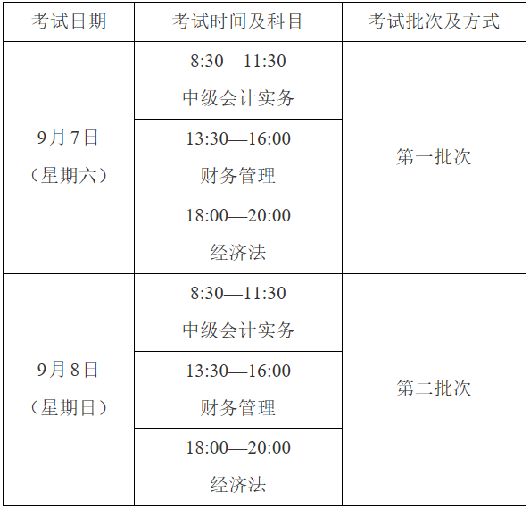 中級會計考試時間