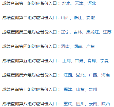 教師資資格證成績查詢