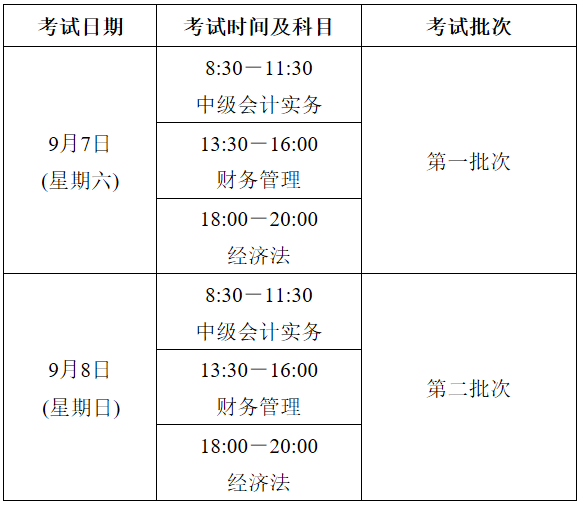 吉林中級會計師考試時間