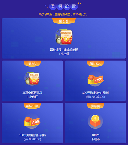 一級消防工程師曬學習單獎品