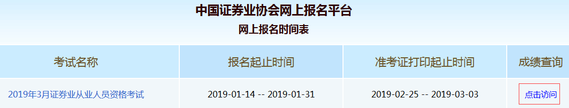 2019年3月證券從業考試成績查詢入口14點開通