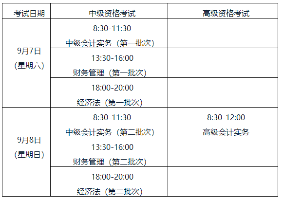 中級會計師考試時間