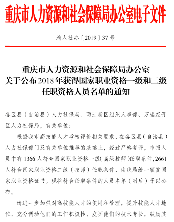 2018重慶獲得國家職業資格一級和二級任職資格名單通知