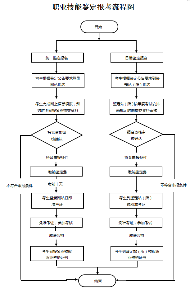 QQ截圖20190325093316.png