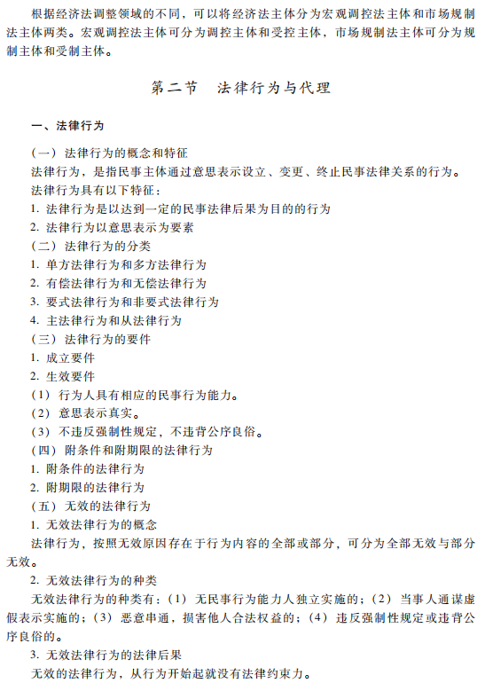 2019中級經濟法考試大綱