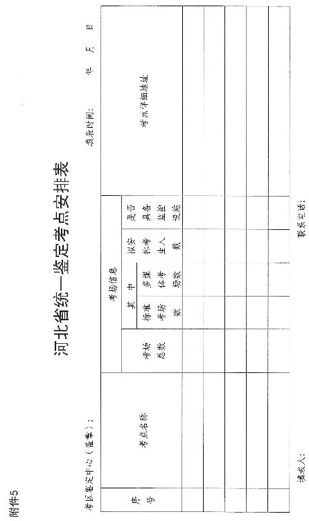 2019年河北人力資源管理師全省統一鑒定報名工作通知