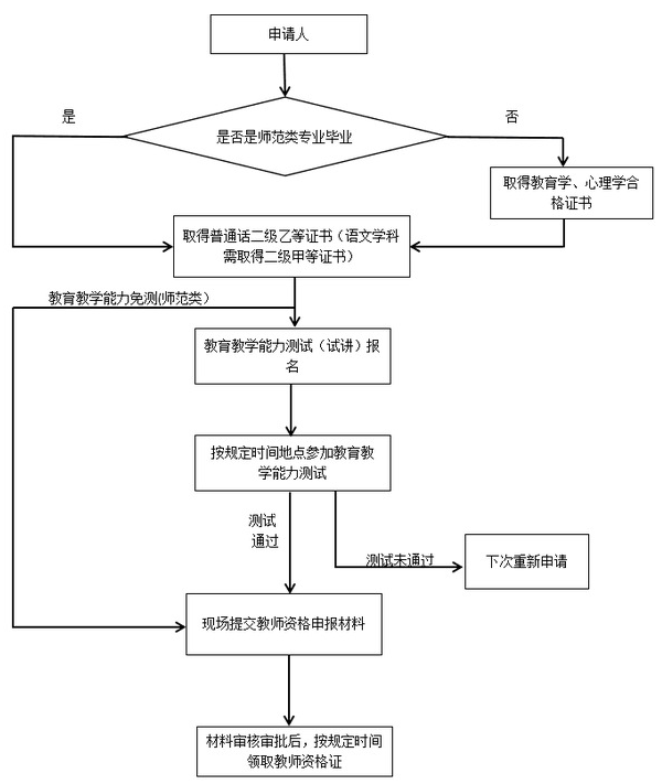 火狐截圖_2019-04-09T02-36-29.918Z.png