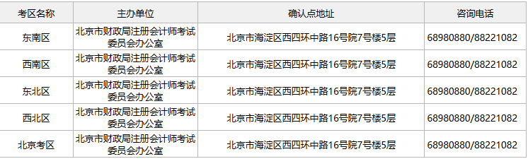 2019年北京注冊(cè)會(huì)計(jì)師考試現(xiàn)場(chǎng)確認(rèn)點(diǎn)地址(四區(qū))