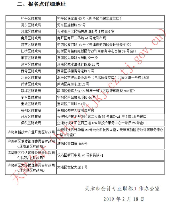 會(huì)計(jì)中級(jí)資格合格證書