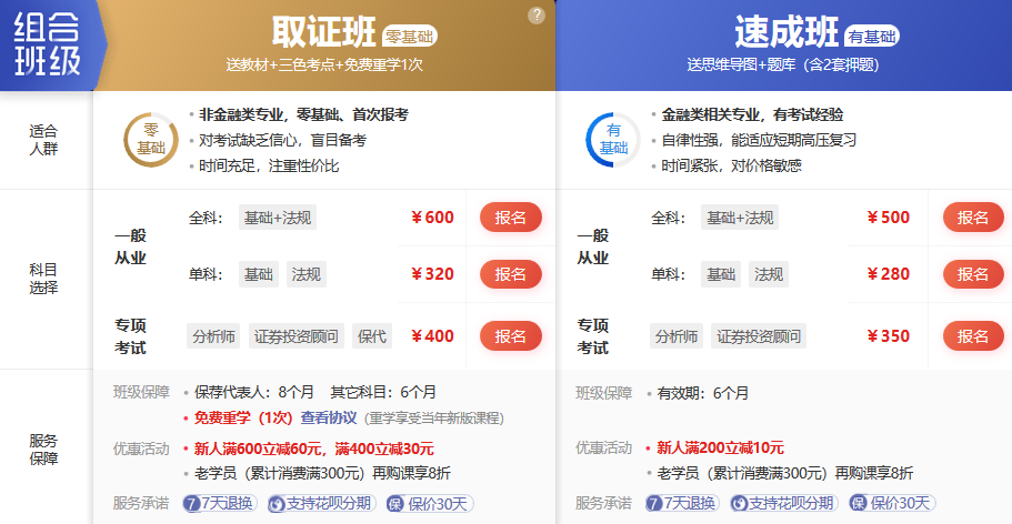 證券從業網校課程