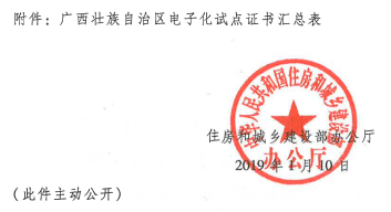 住建部同意廣西開展證書電子化試點復函(建辦人函[2019]25號)