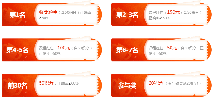 人力資源管理師收費題庫
