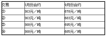 QQ截圖20190429092226.jpg QQ截圖20190429092226.jpg
