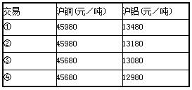 QQ截圖20190429152047.jpg