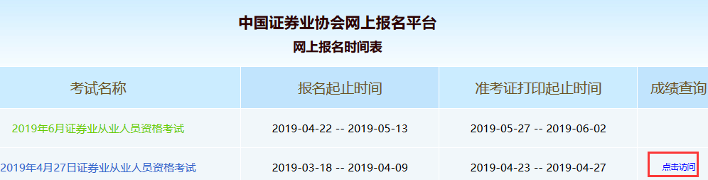 4.27證券從業成績查詢入口已開通