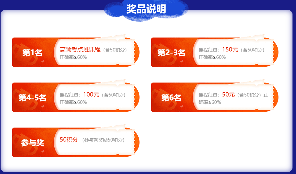 2019年二級建造師萬人模考大賽