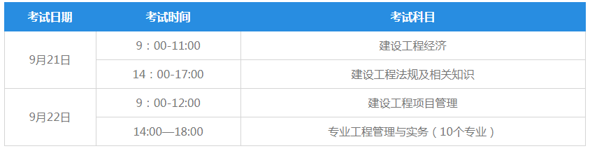 2019年一建考試時間