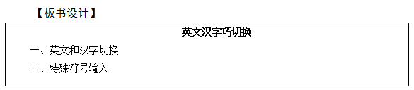 2018上半年小學信息技術教師資格證面試真題(第一批)板書設計1