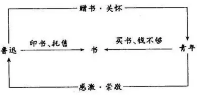 圖片.png