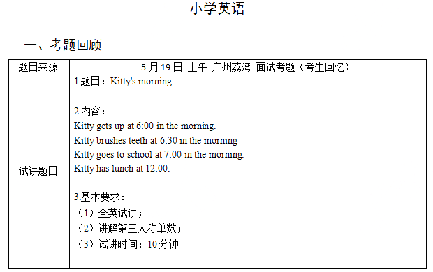 2018上半年小學英語教師資格證面試真題及答案(5.19上)考題回顧 2018上半年小學英語教師資格證面試真題及答案(5.19上)考題回顧