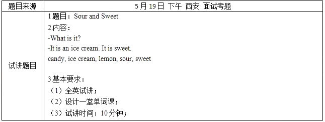 2018上半年小學(xué)英語(yǔ)教師資格證面試真題及答案:Sour and Sweet考題回顧 2018上半年小學(xué)英語(yǔ)教師資格證面試真題及答案:Sour and Sweet考題回顧