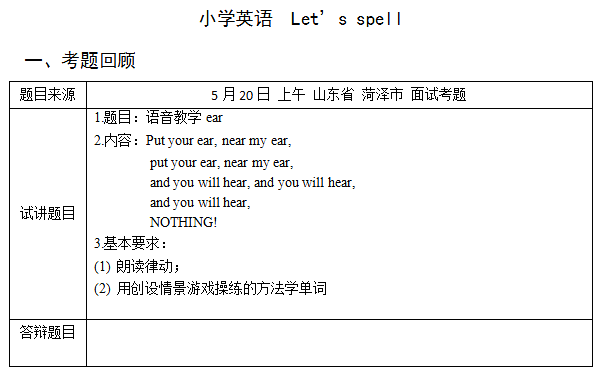 考題回顧 考題回顧