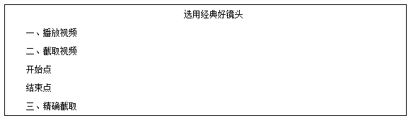 2018上半年小學信息技術教師資格證面試真題(第二批)板書設計2