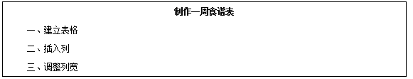 2018上半年小學信息技術教師資格證面試真題(第二批)板書設計3