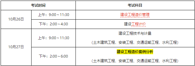 造價(jià)工程師考試時(shí)間