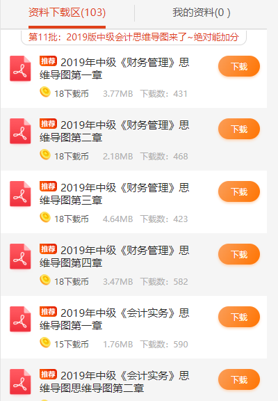 中級會計思維導圖