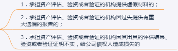 承擔資產評估、驗資或者驗證機構的法律責任