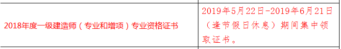 2018年海南一級建造師合格證書領取時間5月22日至6月22日