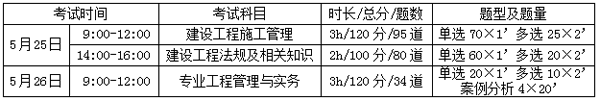 2019二級建造師考試時間
