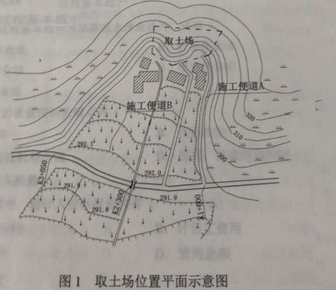 2019年二級(jí)建造師公路工程真題答案